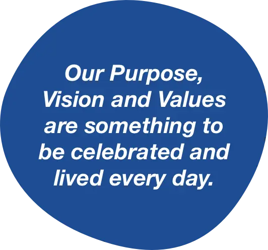 Our Purpose, Vision and Values are something to be celebrated and lived every day.