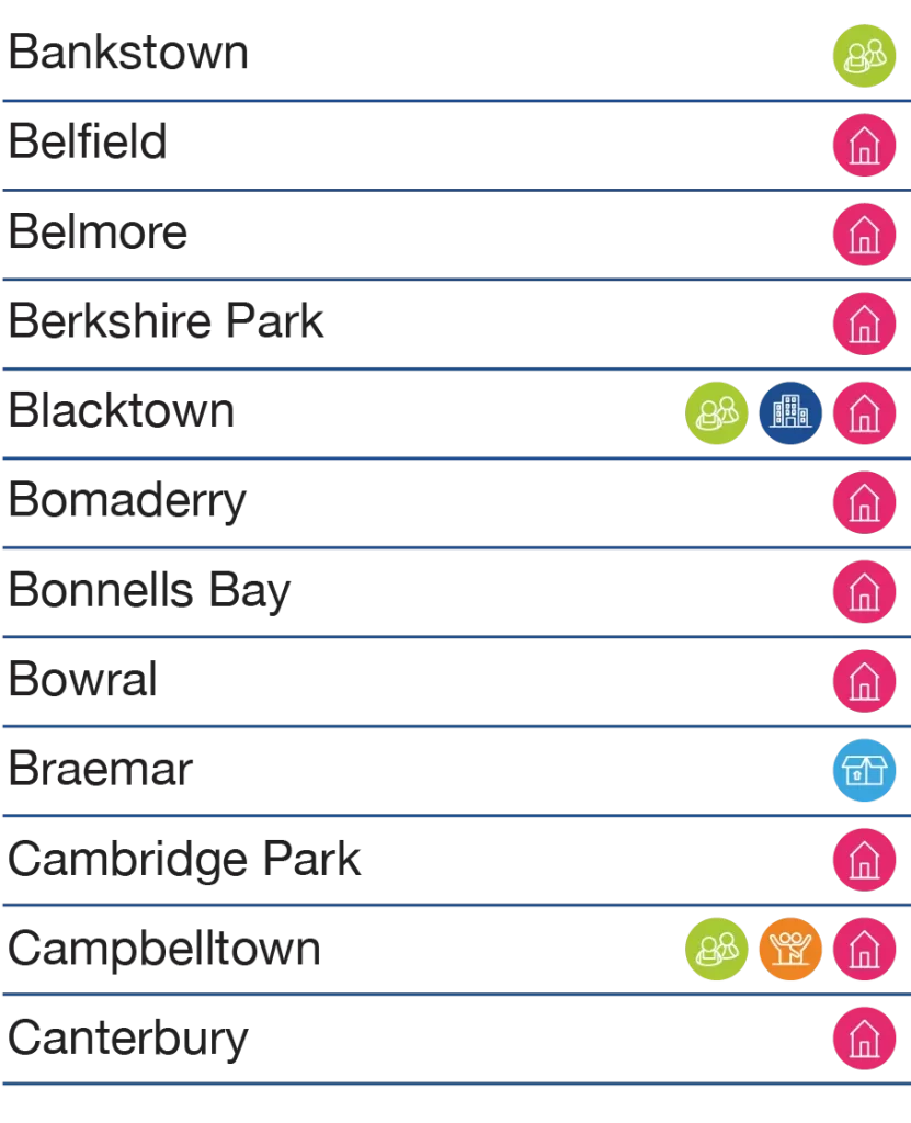 NSW All Locations Services Map