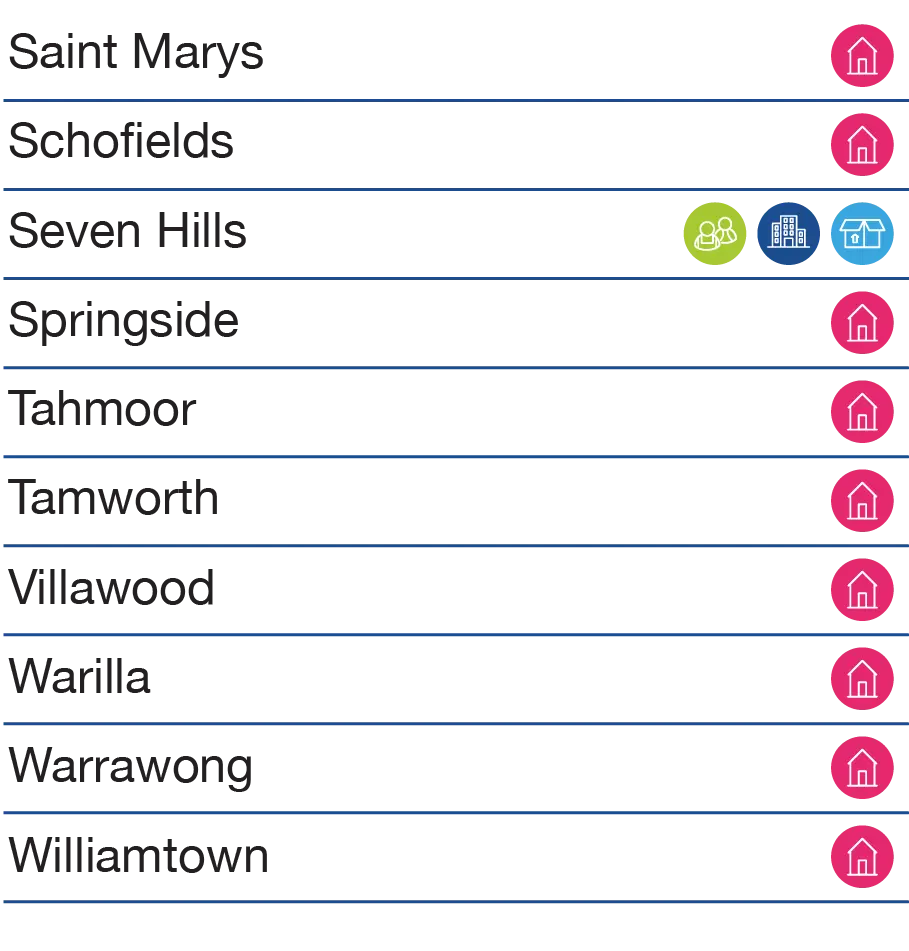 NSW All Locations Services Map