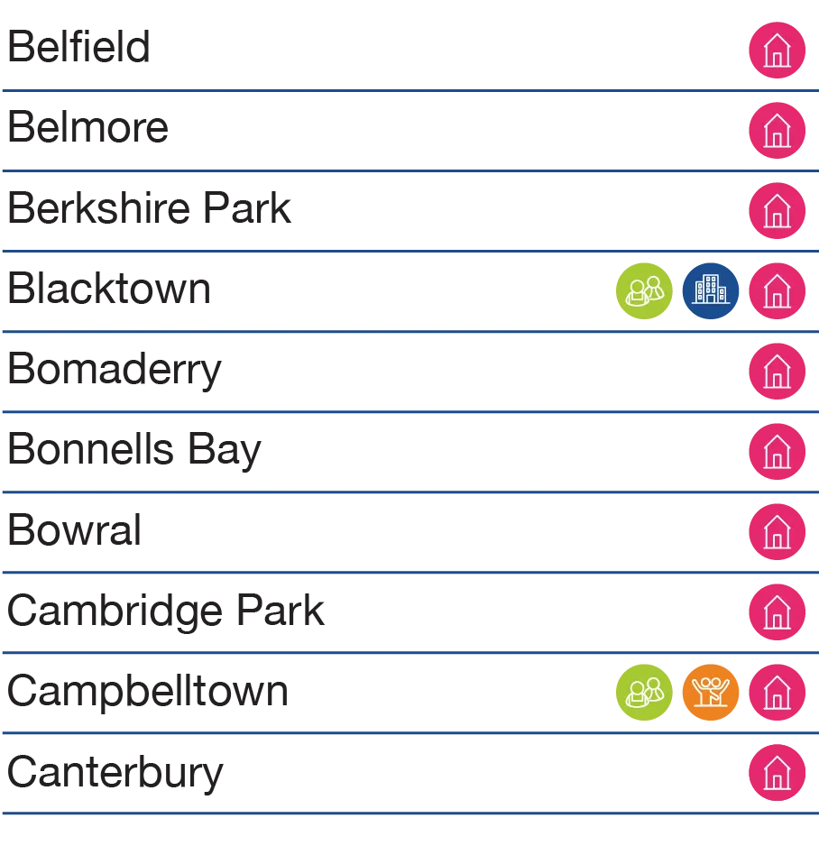 VIC SIL Services Map